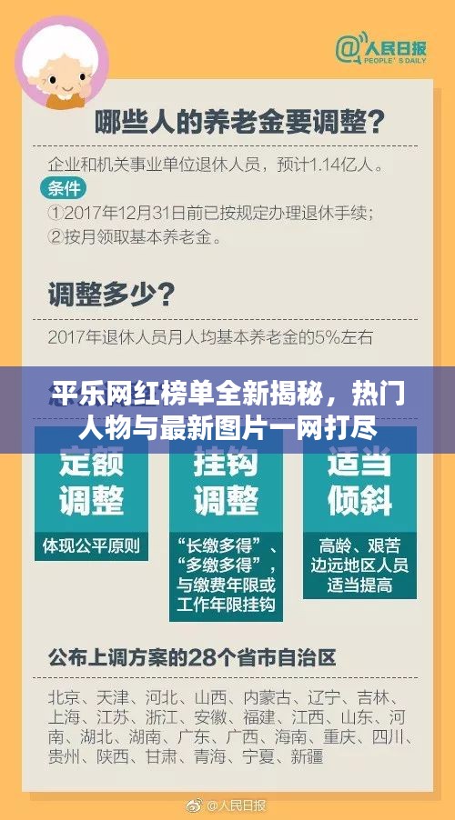 平乐网红榜单全新揭秘，热门人物与最新图片一网打尽