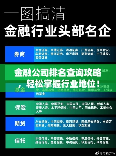 金融公司排名查询攻略，轻松掌握行业地位！