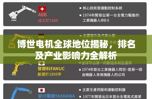 博世电机全球地位揭秘，排名及产业影响力全解析