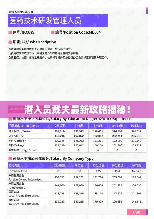 潜入员戴夫最新攻略揭秘！