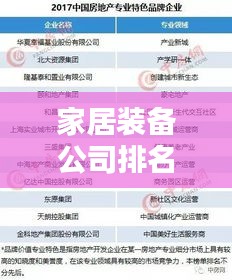 家居装备公司排名揭晓，行业领军者的实力与影响力探究