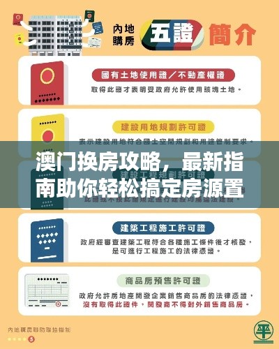 澳门换房攻略，最新指南助你轻松搞定房源置换！