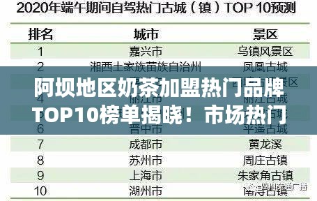 阿坝地区奶茶加盟热门品牌TOP10榜单揭晓！市场热门品牌探寻之旅