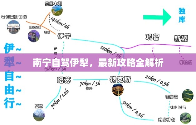南宁自驾伊犁，最新攻略全解析