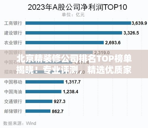 北京精装修公司排名TOP榜单揭晓！专业评测，精选优质家装公司推荐！