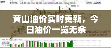 黄山油价实时更新，今日油价一览无余