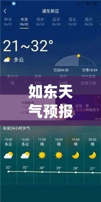 如东天气预报，掌握天气变化，轻松应对生活！
