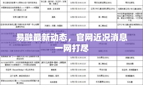 易融最新动态，官网近况消息一网打尽