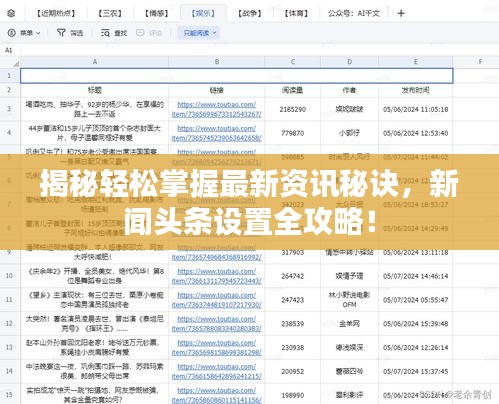 揭秘轻松掌握最新资讯秘诀，新闻头条设置全攻略！