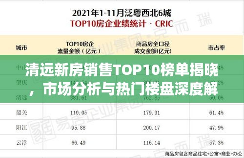 生离死别 第4页