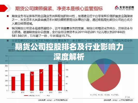 期货公司控股排名及行业影响力深度解析
