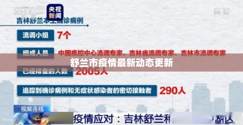舒兰市疫情最新动态更新