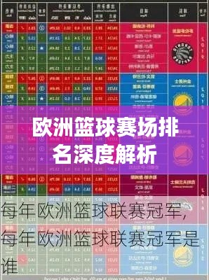 欧洲篮球赛场排名深度解析