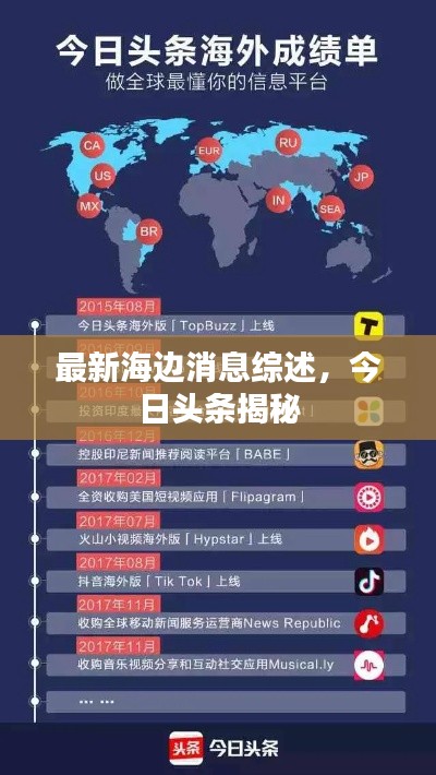 最新海边消息综述，今日头条揭秘