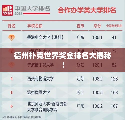 德州扑克世界奖金排名大揭秘！