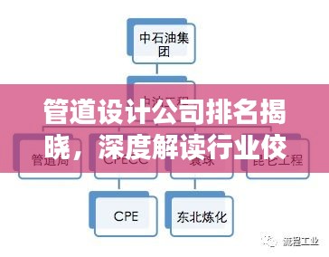 管道设计公司排名揭晓，深度解读行业佼佼者