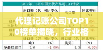 代理记账公司TOP10榜单揭晓，行业格局深度解析与趋势展望