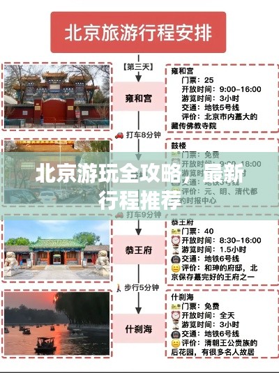 北京游玩全攻略，最新行程推荐