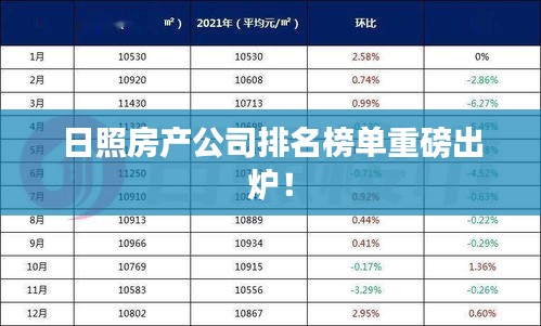 高人雅士 第2页