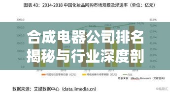 合成电器公司排名揭秘与行业深度剖析