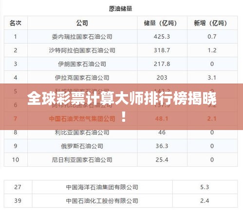 精益求精 第2页