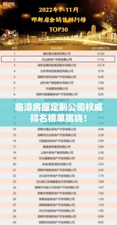 临漳房屋定制公司权威排名榜单揭晓！