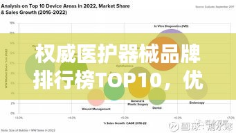 权威医护器械品牌排行榜TOP10，优质厂家推荐