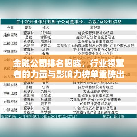 金融公司排名揭晓,行业领军者的力量与影响力榜单重磅出炉!