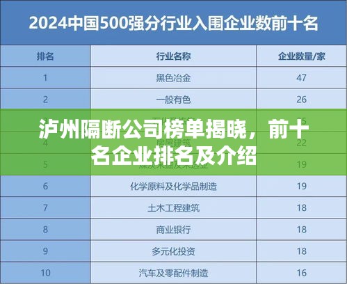 博古通今 第2页