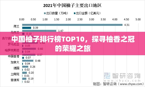 中国柚子排行榜TOP10，探寻柚香之冠的荣耀之旅