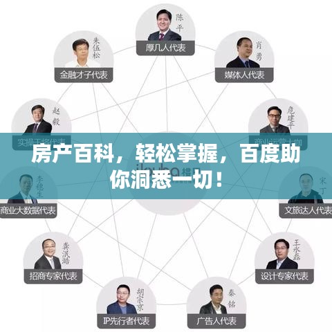 房产百科，轻松掌握，百度助你洞悉一切！
