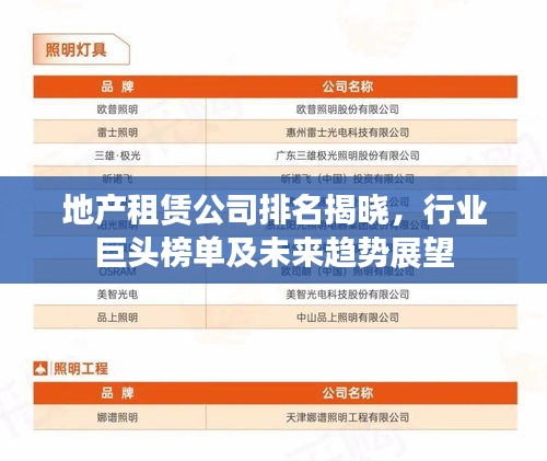地产租赁公司排名揭晓，行业巨头榜单及未来趋势展望