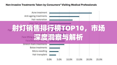 贵不可言 第2页