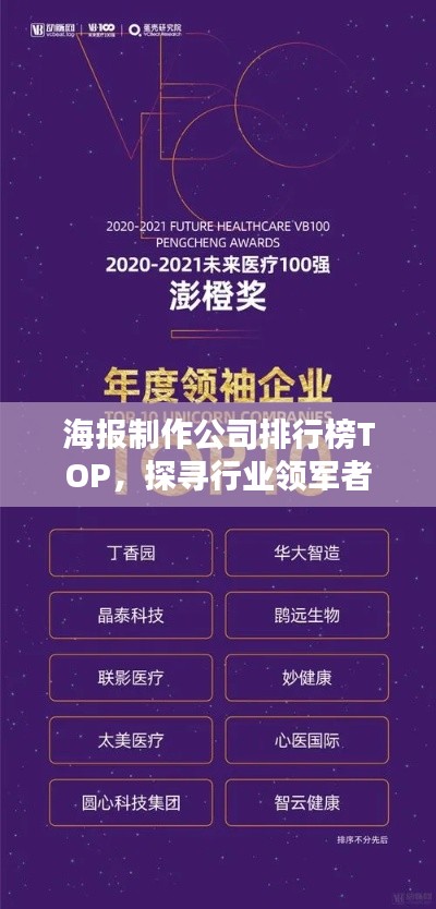 海报制作公司排行榜TOP，探寻行业领军者