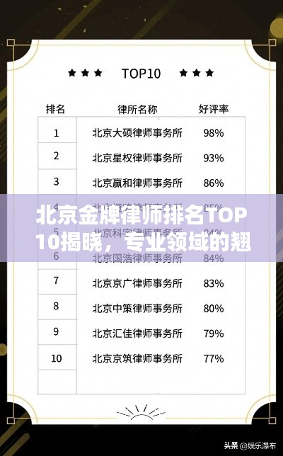 北京金牌律师排名TOP10揭晓，专业领域的翘楚