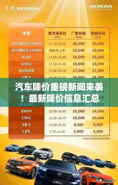汽车降价重磅新闻来袭！最新降价信息汇总