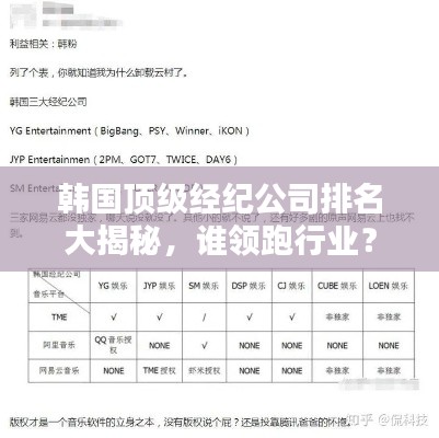 韩国顶级经纪公司排名大揭秘，谁领跑行业？