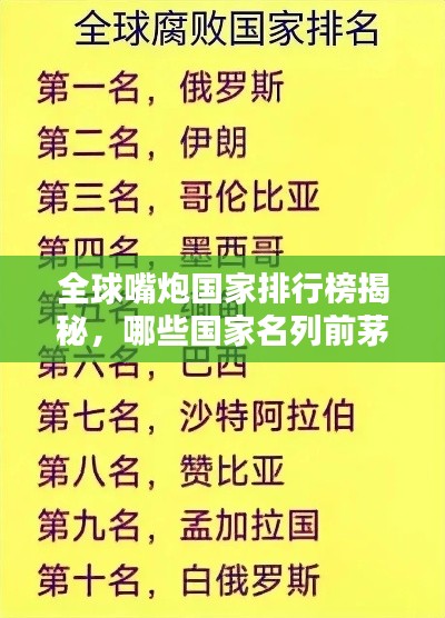 全球嘴炮国家排行榜揭秘，哪些国家名列前茅？