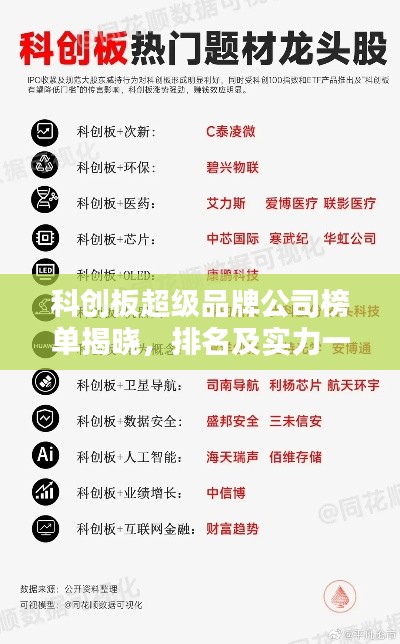科创板超级品牌公司榜单揭晓，排名及实力一览