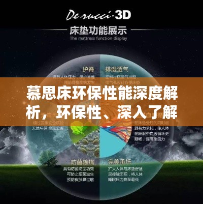 慕思床环保性能深度解析，环保性、深入了解与百度答案全揭秘