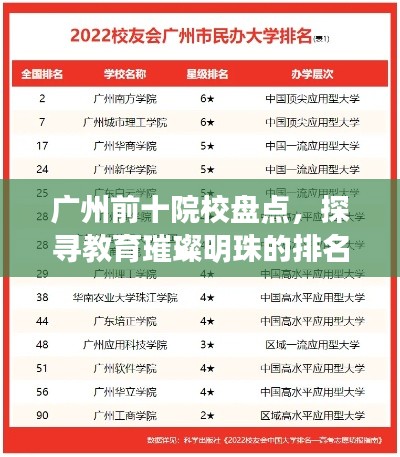 广州前十院校盘点，探寻教育璀璨明珠的排名榜单
