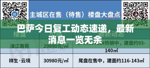 巴萨今日复工动态速递，最新消息一览无余