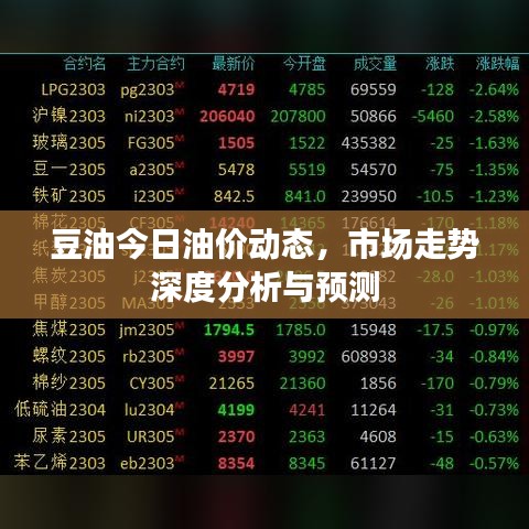 豆油今日油价动态，市场走势深度分析与预测