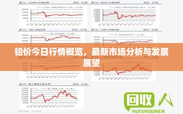 铅价今日行情概览,最新市场分析与发展展望