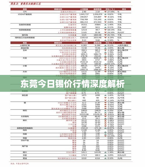 不知所云 第2页