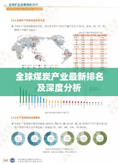 全球煤炭产业最新排名及深度分析