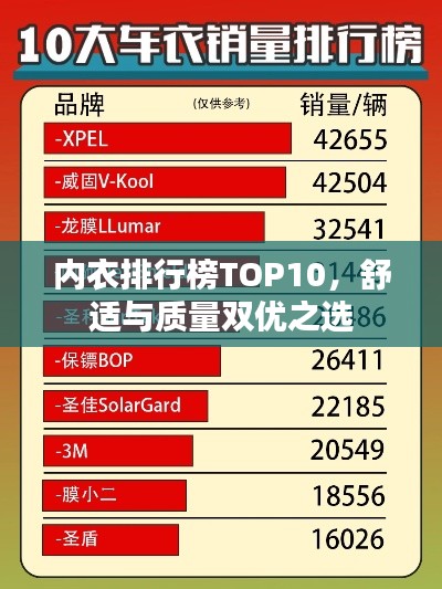 内衣排行榜TOP10，舒适与质量双优之选
