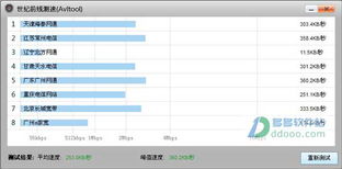 余罪 版本,前沿说明解析_DX版_v7.729