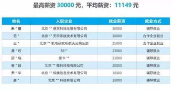 se怎么看版本,实践数据解释定义&amp;L版_v7.425