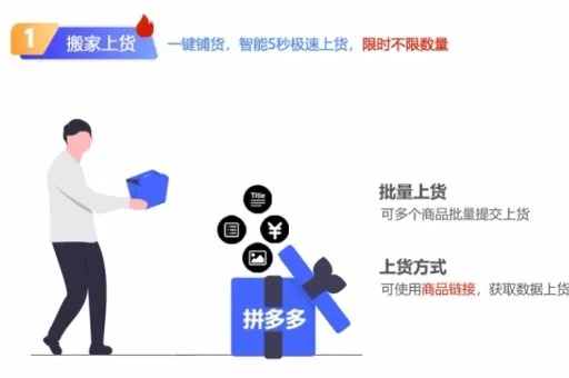 如虎添翼！让拼多多上货助理官方下载，快速响应方案落实_MT_v4.680好用到爆的5个插件